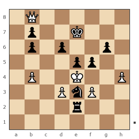 Game #142625 - Александра (NikAA) vs Karen (Aroyan)