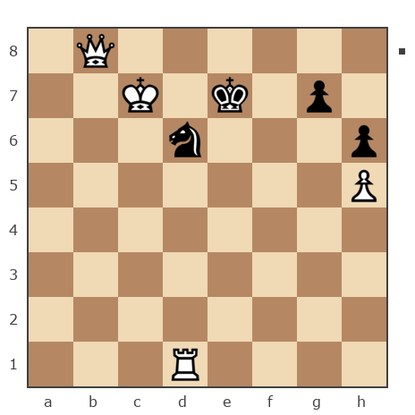 Game #7856366 - Michail (leonson) vs Борюшка