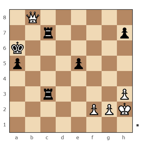 Game #7821910 - Лада (Ладa) vs Василий Петрович Парфенюк (petrovic)