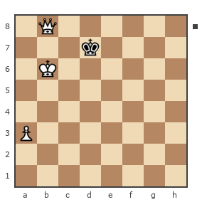 Game #7737208 - Александр (Pichiniger) vs Ivan Iazarev (Lazarev Ivan)