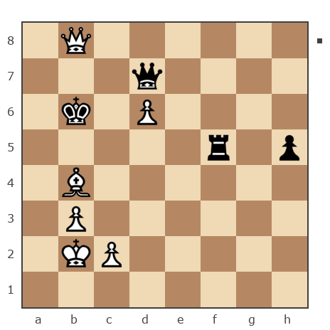 Game #5431793 - Максим (Maximilian2) vs Геннадий Иванов (croc)
