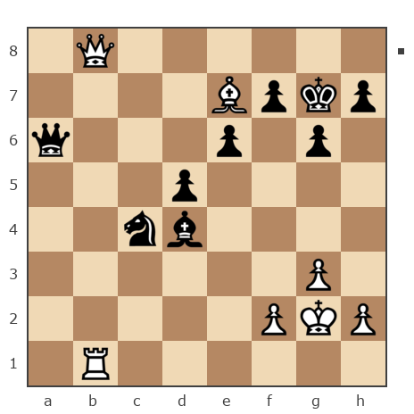 Game #7828741 - Варлачёв Сергей (Siverko) vs Александр (docent46)
