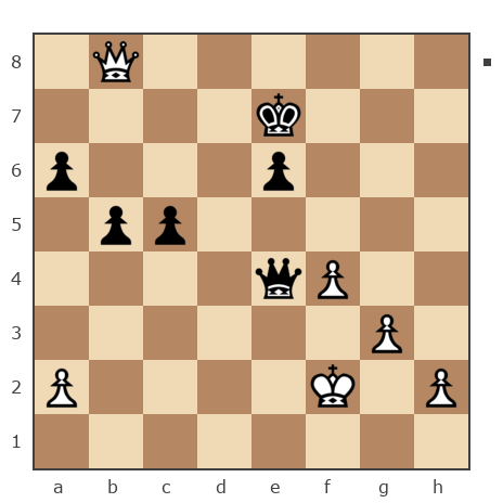 Game #7790460 - Станислав (Sheldon) vs Алексей Кудря (AK1954)