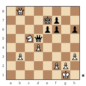 Game #7787737 - JoKeR2503 vs Павлов Стаматов Яне (milena)