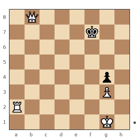 Game #6035229 - Кухарчук Александр Александрович (кухарь) vs Иванов Владимир Викторович (long99)