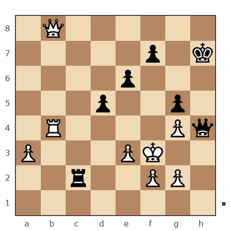 Game #7855927 - Алексей Сергеевич Леготин (legotin) vs Yuriy Ammondt (User324252)