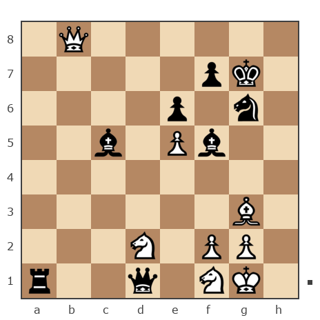 Game #7821885 - Борис Абрамович Либерман (Boris_1945) vs Озорнов Иван (Синеус)