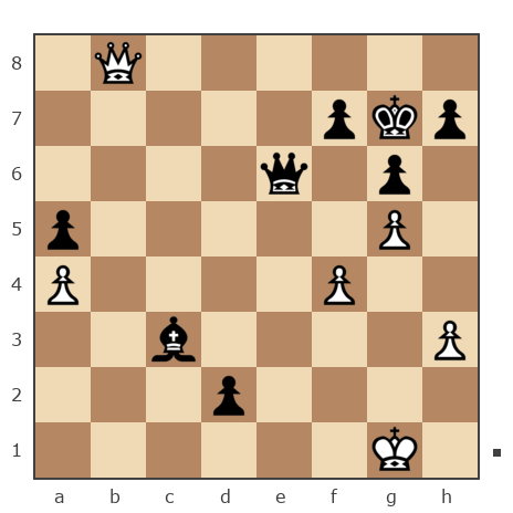 Game #7777836 - Александр Владимирович Селютин (кавказ) vs Колесников Алексей (Koles_73)