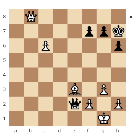 Game #7888535 - Владимир Васильевич Троицкий (troyak59) vs Михаил (mikhail76)