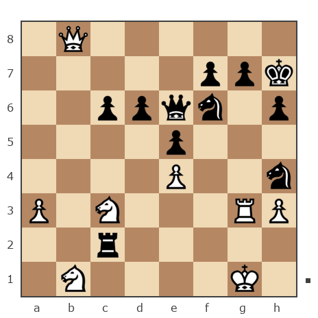 Game #7863329 - Павел Валерьевич Сидоров (korol.ru) vs Олег Евгеньевич Туренко (Potator)