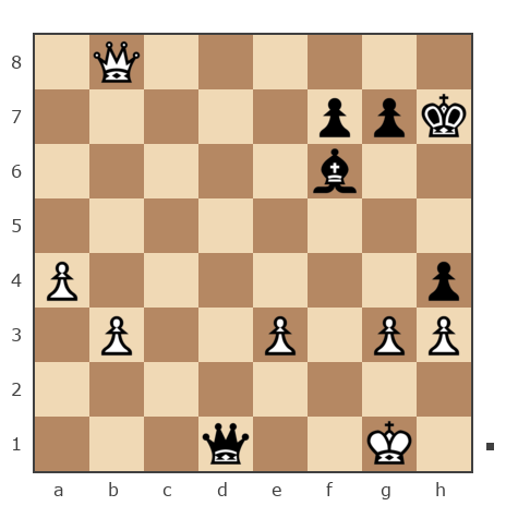 Game #7828039 - Александр (marksun) vs GolovkoN