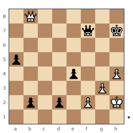Game #7836466 - Павел (Pol) vs Иван Романов (KIKER_1)