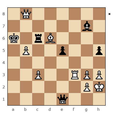Game #6887198 - Алексей (lorentzo) vs Андрей (Lemav)
