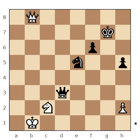 Game #7768811 - Андрей Яковлевич Лушников (Andrew25) vs Дмитрий (Gemini)