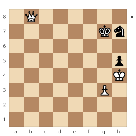 Game #7558964 - Владимир (vavan_online) vs Тырышкин (Vladimir2009)