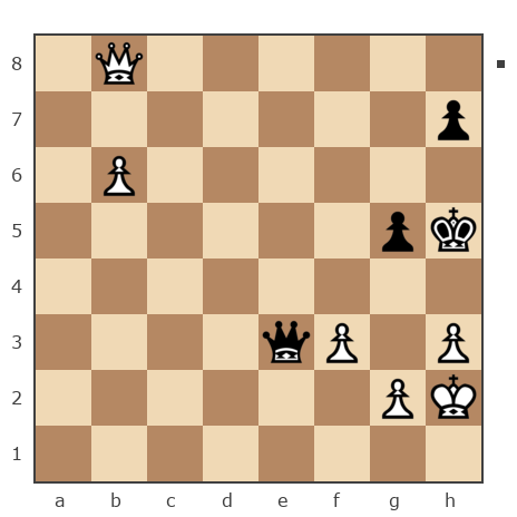 Game #7905421 - Павел Николаевич Кузнецов (пахомка) vs Ашот Григорян (Novice81)