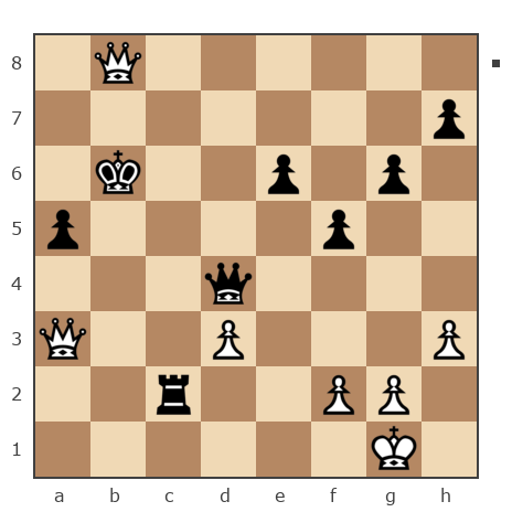 Game #7872678 - Филипп (mishel5757) vs Владимир Солынин (Natolich)
