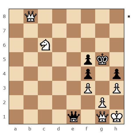 Game #7803429 - Уральский абонент (абонент Уральский) vs Serij38