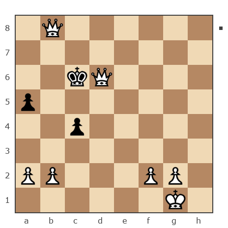 Game #7797852 - сергей александрович черных (BormanKR) vs Shlavik