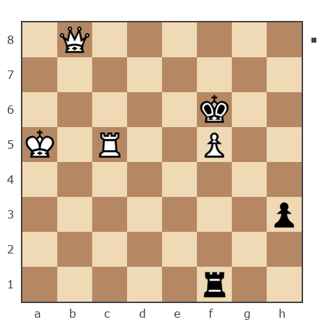 Game #7871194 - Дмитрий (Dmitriy P) vs Sergej_Semenov (serg652008)
