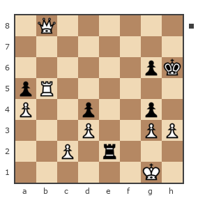 Game #351344 - Serg (chi2007) vs Матвей (matfei)