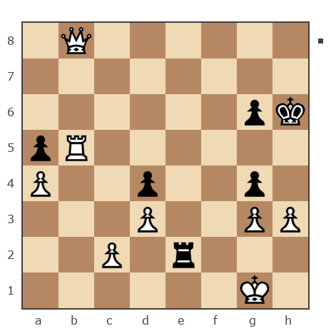 Game #351344 - Serg (chi2007) vs Матвей (matfei)