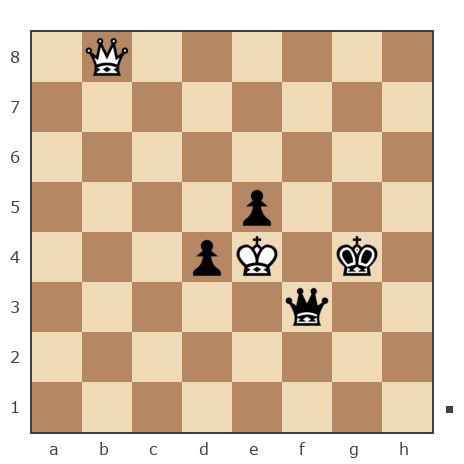 Партия №7843244 - Шахматный Заяц (chess_hare) vs Дмитрий (Dmitry7777)