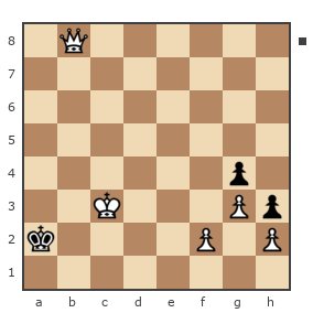 Game #7687920 - Dmitriy (dmd888) vs Dmitry Vladimirovichi Aleshkov (mnz2009)