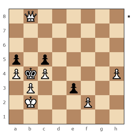Game #6826189 - Евдокимов Павел Валерьевич (PavelBret) vs татаркин василий михайлович (tarik50)