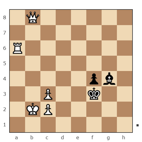 Game #7761435 - alik_51 vs николай николаевич савинов (death-cap075)