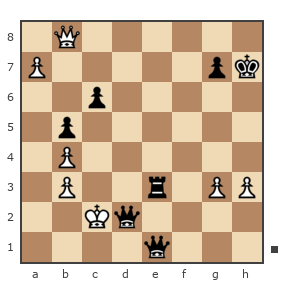 Game #7351429 - Дмитрий Васильевич Богданов (bdv1983) vs Filim (FiFi)