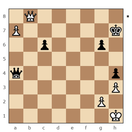 Game #7762791 - Trianon (grinya777) vs Григорий Алексеевич Распутин (Marc Anthony)