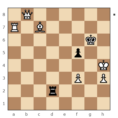 Game #7431644 - Misha0312 vs Сергей (Серега007)