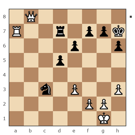 Партия №7830764 - сергей александрович черных (BormanKR) vs Андрей (Андрей-НН)
