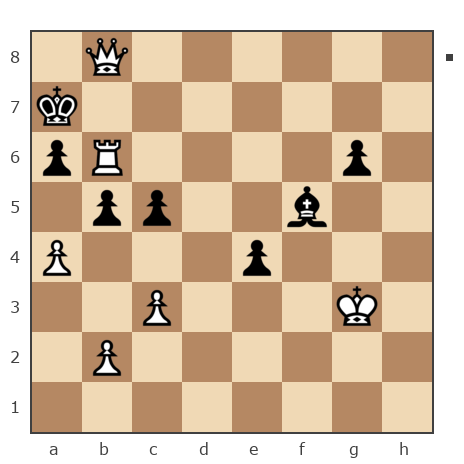 Game #6353625 - Александр Николаевич Мосейчук (Moysej) vs сергей николаевич селивончик (Задницкий)