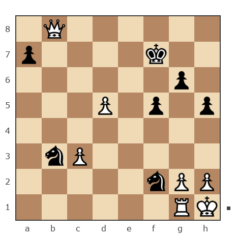 Game #6578657 - Кравченко Евгений Юрьевич (GeroinXIV) vs Сергей Сорока (Sergey1973)