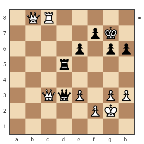 Game #7855132 - сергей владимирович метревели (seryoga1955) vs Данилин Стасс (Ex-Stass)