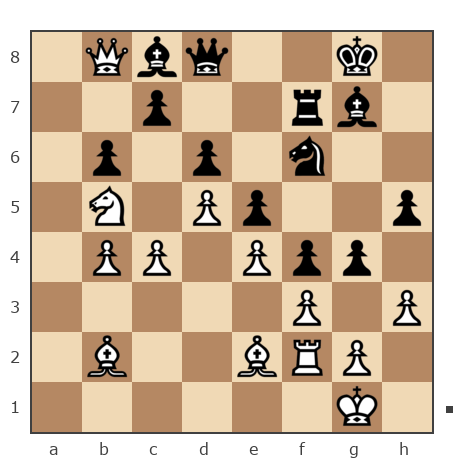 Game #7838264 - сергей владимирович метревели (seryoga1955) vs Борис (borshi)