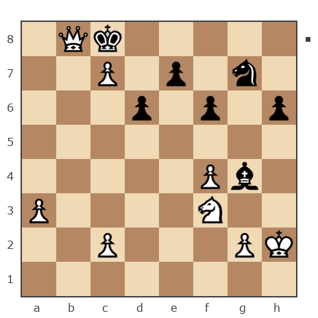 Game #7792374 - Игорь Аликович Бокля (igoryan-82) vs Игорь Владимирович Кургузов (jum_jumangulov_ravil)