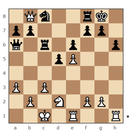Game #7783431 - Борис Абрамович Либерман (Boris_1945) vs Владимир (Hahs)