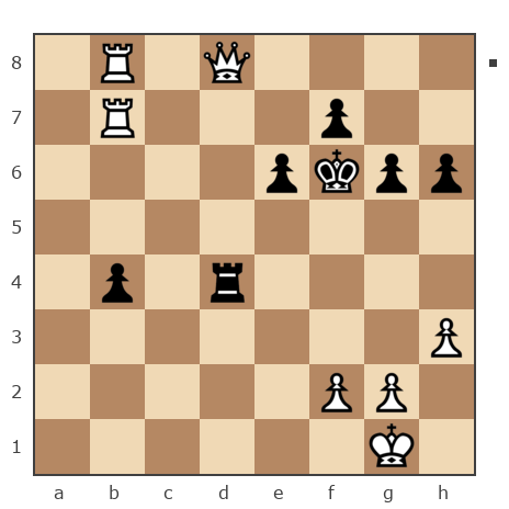 Партия №7829702 - сергей александрович черных (BormanKR) vs Андрей (андрей9999)