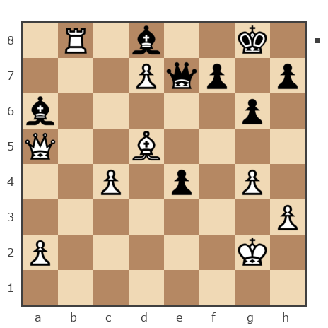 Партия №7869551 - Борис Абрамович Либерман (Boris_1945) vs Дмитрий Некрасов (pwnda30)