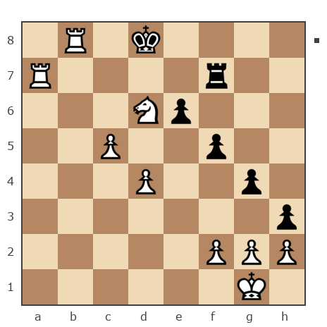 Game #290863 - Андрей (Shahhh) vs О_Бендер