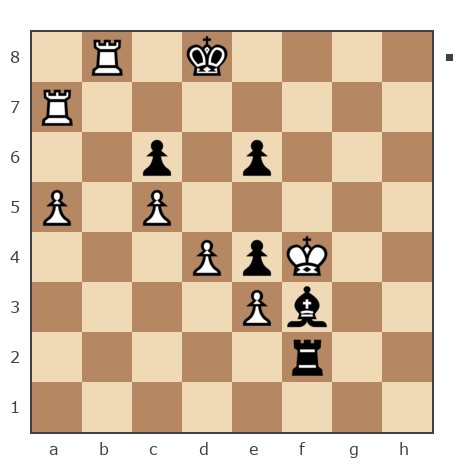 Game #6031846 - Бучина Полина Сергеевна (PolinaBuchina) vs николай николаевич савинов (death-cap075)
