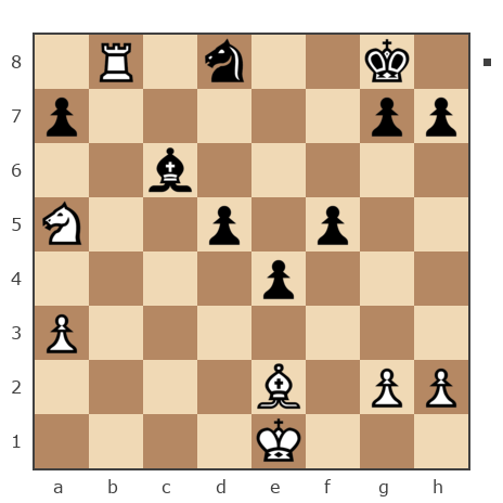 Game #2504860 - Александр (diviza) vs Roman (RJD)
