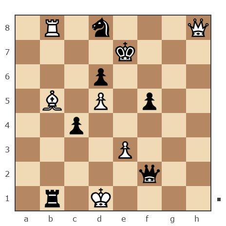 Game #161471 - Сергей (РСВ) vs Alexander (Xirron)