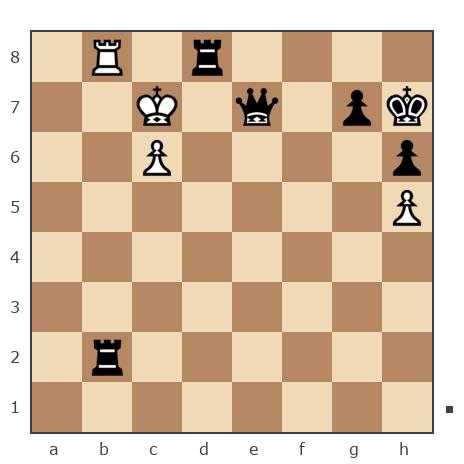 Game #7902228 - Вадим (0777vadim) vs Павлов Стаматов Яне (milena)