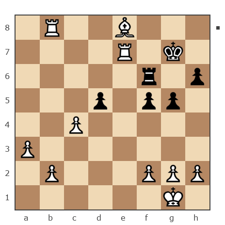 Game #7851333 - Ашот Григорян (Novice81) vs сергей александрович черных (BormanKR)