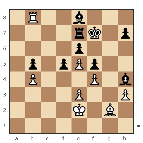 Game #4514672 - Crazy Hors (Конев) vs Симонова (TaKoSin)