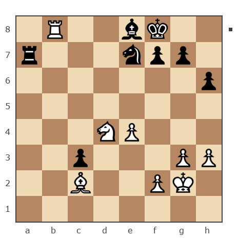 Партия №4626368 - Alexandr Losev (adminov) vs juozas (rotwai)